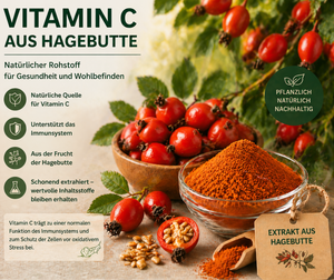Natural Iron CLN® | Eisen Komplex