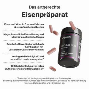 Natural Iron CLN® | Eisen Komplex